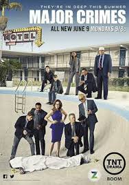 紐約重案組第四季