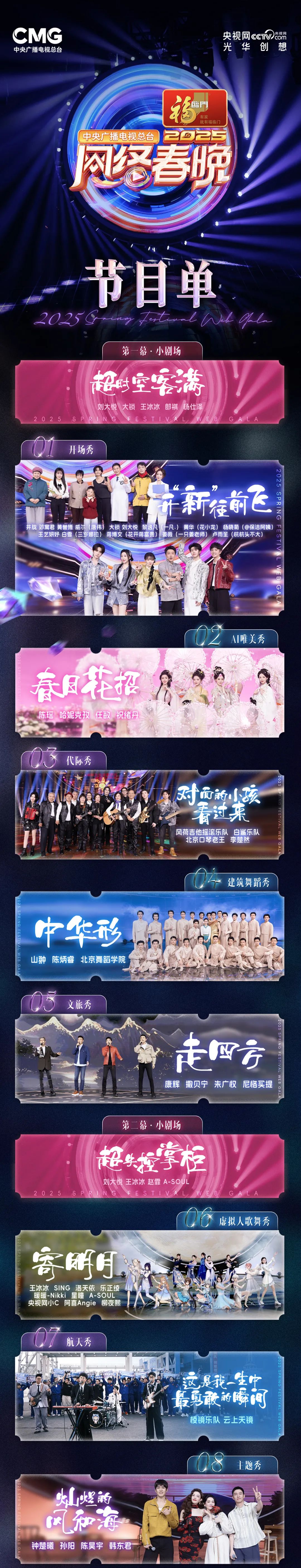 2025春節晚會-2025網絡春晚小年夜特別節目