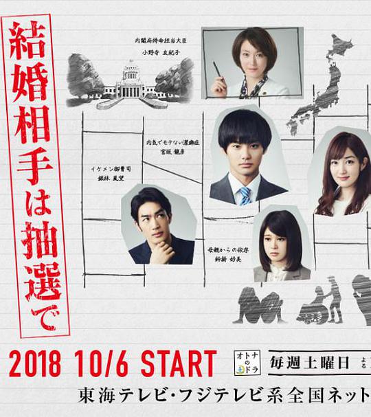 結(jié)婚對象靠抽選